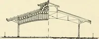 An illustration from Buildings and structures of American railroads. A reference book for railroad managers, superintendents, master mechanics, engineers, architects, and students (1893)