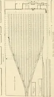 An illustration from Buildings and structures of American railroads. A reference book for railroad managers, superintendents, master mechanics, engineers, architects, and students (1893)