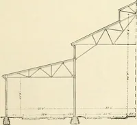 An illustration from Buildings and structures of American railroads. A reference book for railroad managers, superintendents, master mechanics, engineers, architects, and students (1893)