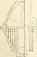 An illustration from Buildings and structures of American railroads. A reference book for railroad managers, superintendents, master mechanics, engineers, architects, and students (1893)