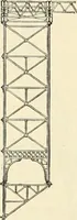 An illustration from Buildings and structures of American railroads. A reference book for railroad managers, superintendents, master mechanics, engineers, architects, and students (1893)