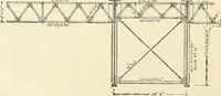 An illustration from Buildings and structures of American railroads. A reference book for railroad managers, superintendents, master mechanics, engineers, architects, and students (1893)