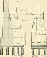 An illustration from Buildings and structures of American railroads. A reference book for railroad managers, superintendents, master mechanics, engineers, architects, and students (1893)