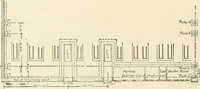 An illustration from Buildings and structures of American railroads. A reference book for railroad managers, superintendents, master mechanics, engineers, architects, and students (1893)