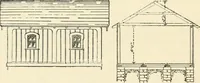 An illustration from Buildings and structures of American railroads. A reference book for railroad managers, superintendents, master mechanics, engineers, architects, and students (1893)