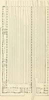 An illustration from Buildings and structures of American railroads. A reference book for railroad managers, superintendents, master mechanics, engineers, architects, and students (1893)