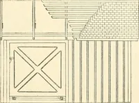 An illustration from Buildings and structures of American railroads. A reference book for railroad managers, superintendents, master mechanics, engineers, architects, and students (1893)