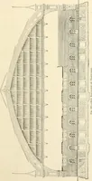 An illustration from Buildings and structures of American railroads. A reference book for railroad managers, superintendents, master mechanics, engineers, architects, and students (1893)