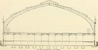 An illustration from Buildings and structures of American railroads. A reference book for railroad managers, superintendents, master mechanics, engineers, architects, and students (1893)