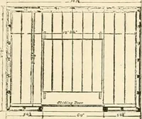 An illustration from Buildings and structures of American railroads. A reference book for railroad managers, superintendents, master mechanics, engineers, architects, and students (1893)