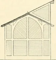 An illustration from Buildings and structures of American railroads. A reference book for railroad managers, superintendents, master mechanics, engineers, architects, and students (1893)
