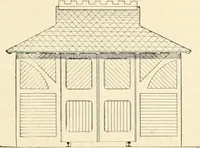 An illustration from Buildings and structures of American railroads. A reference book for railroad managers, superintendents, master mechanics, engineers, architects, and students (1893)
