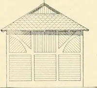 An illustration from Buildings and structures of American railroads. A reference book for railroad managers, superintendents, master mechanics, engineers, architects, and students (1893)