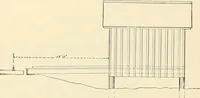 An illustration from Buildings and structures of American railroads. A reference book for railroad managers, superintendents, master mechanics, engineers, architects, and students (1893)