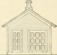 An illustration from Buildings and structures of American railroads. A reference book for railroad managers, superintendents, master mechanics, engineers, architects, and students (1893)