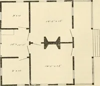 An illustration from Buildings and structures of American railroads. A reference book for railroad managers, superintendents, master mechanics, engineers, architects, and students (1893)