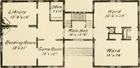 An illustration from Buildings and structures of American railroads. A reference book for railroad managers, superintendents, master mechanics, engineers, architects, and students (1893)