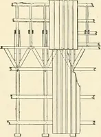 An illustration from Buildings and structures of American railroads. A reference book for railroad managers, superintendents, master mechanics, engineers, architects, and students (1893)