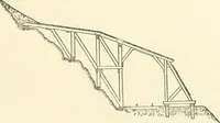 An illustration from Buildings and structures of American railroads. A reference book for railroad managers, superintendents, master mechanics, engineers, architects, and students (1893)
