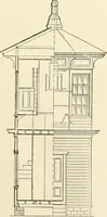 An illustration from Buildings and structures of American railroads. A reference book for railroad managers, superintendents, master mechanics, engineers, architects, and students (1893)