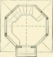 An illustration from Buildings and structures of American railroads. A reference book for railroad managers, superintendents, master mechanics, engineers, architects, and students (1893)
