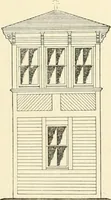 An illustration from Buildings and structures of American railroads. A reference book for railroad managers, superintendents, master mechanics, engineers, architects, and students (1893)