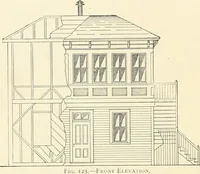 An illustration from Buildings and structures of American railroads. A reference book for railroad managers, superintendents, master mechanics, engineers, architects, and students (1893)