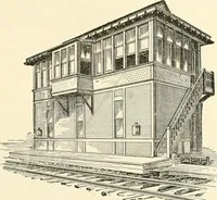 An illustration from Buildings and structures of American railroads. A reference book for railroad managers, superintendents, master mechanics, engineers, architects, and students (1893)