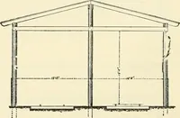 An illustration from Buildings and structures of American railroads. A reference book for railroad managers, superintendents, master mechanics, engineers, architects, and students (1893)
