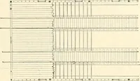 An illustration from Buildings and structures of American railroads. A reference book for railroad managers, superintendents, master mechanics, engineers, architects, and students (1893)