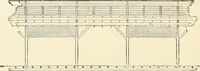 An illustration from Buildings and structures of American railroads. A reference book for railroad managers, superintendents, master mechanics, engineers, architects, and students (1893)