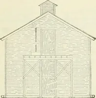 An illustration from Buildings and structures of American railroads. A reference book for railroad managers, superintendents, master mechanics, engineers, architects, and students (1893)