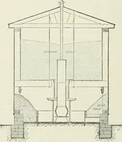 An illustration from Buildings and structures of American railroads. A reference book for railroad managers, superintendents, master mechanics, engineers, architects, and students (1893)