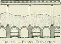 Picture 81 of 398 from Buildings and structures of American railroads. A reference book for railroad managers, superintendents, master mechanics, engineers, architects, and students (1893), leaf 115