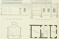 An illustration from Buildings and structures of American railroads. A reference book for railroad managers, superintendents, master mechanics, engineers, architects, and students (1893)