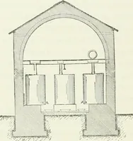 An illustration from Buildings and structures of American railroads. A reference book for railroad managers, superintendents, master mechanics, engineers, architects, and students (1893)
