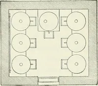 An illustration from Buildings and structures of American railroads. A reference book for railroad managers, superintendents, master mechanics, engineers, architects, and students (1893)