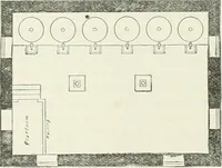 An illustration from Buildings and structures of American railroads. A reference book for railroad managers, superintendents, master mechanics, engineers, architects, and students (1893)