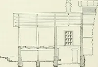 An illustration from Buildings and structures of American railroads. A reference book for railroad managers, superintendents, master mechanics, engineers, architects, and students (1893)
