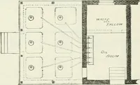 An illustration from Buildings and structures of American railroads. A reference book for railroad managers, superintendents, master mechanics, engineers, architects, and students (1893)