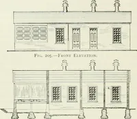 An illustration from Buildings and structures of American railroads. A reference book for railroad managers, superintendents, master mechanics, engineers, architects, and students (1893)