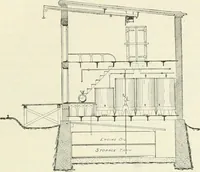 An illustration from Buildings and structures of American railroads. A reference book for railroad managers, superintendents, master mechanics, engineers, architects, and students (1893)