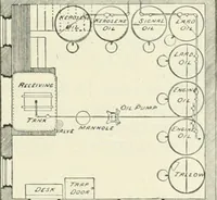 Picture 95 of 398 from Buildings and structures of American railroads. A reference book for railroad managers, superintendents, master mechanics, engineers, architects, and students (1893), leaf 128