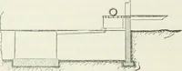 An illustration from Buildings and structures of American railroads. A reference book for railroad managers, superintendents, master mechanics, engineers, architects, and students (1893)