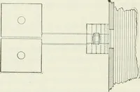 An illustration from Buildings and structures of American railroads. A reference book for railroad managers, superintendents, master mechanics, engineers, architects, and students (1893)