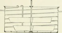 An illustration from Buildings and structures of American railroads. A reference book for railroad managers, superintendents, master mechanics, engineers, architects, and students (1893)