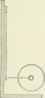 An illustration from Buildings and structures of American railroads. A reference book for railroad managers, superintendents, master mechanics, engineers, architects, and students (1893)