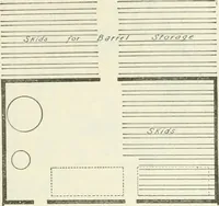 Picture 103 of 398 from Buildings and structures of American railroads. A reference book for railroad managers, superintendents, master mechanics, engineers, architects, and students (1893), leaf 138