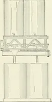 An illustration from Buildings and structures of American railroads. A reference book for railroad managers, superintendents, master mechanics, engineers, architects, and students (1893)