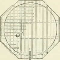 An illustration from Buildings and structures of American railroads. A reference book for railroad managers, superintendents, master mechanics, engineers, architects, and students (1893)